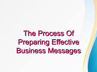 The Process OfThe Process Of
Preparing EffectivePreparing Effective
Business MessagesBusiness Messages
 