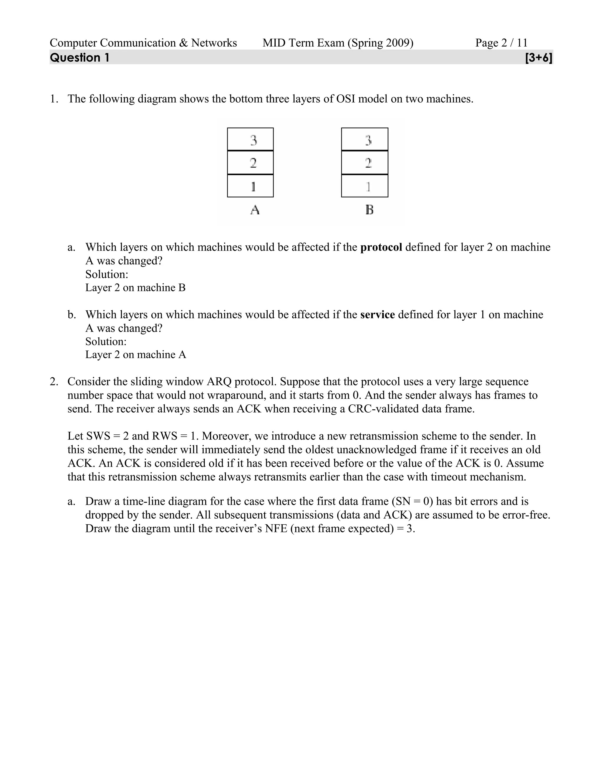 Computer Communication & Networks MID Term Exam (Spring 2009) Page 2 / 11
Question 1 [3+6]
1. The following diagram shows the bottom three layers of OSI model on two machines.
a. Which layers on which machines would be affected if the protocol defined for layer 2 on machine
A was changed?
Solution:
Layer 2 on machine B
b. Which layers on which machines would be affected if the service defined for layer 1 on machine
A was changed?
Solution:
Layer 2 on machine A
2. Consider the sliding window ARQ protocol. Suppose that the protocol uses a very large sequence
number space that would not wraparound, and it starts from 0. And the sender always has frames to
send. The receiver always sends an ACK when receiving a CRC-validated data frame.
Let SWS = 2 and RWS = 1. Moreover, we introduce a new retransmission scheme to the sender. In
this scheme, the sender will immediately send the oldest unacknowledged frame if it receives an old
ACK. An ACK is considered old if it has been received before or the value of the ACK is 0. Assume
that this retransmission scheme always retransmits earlier than the case with timeout mechanism.
a. Draw a time-line diagram for the case where the first data frame (SN = 0) has bit errors and is
dropped by the sender. All subsequent transmissions (data and ACK) are assumed to be error-free.
Draw the diagram until the receiver’s NFE (next frame expected) = 3.
 