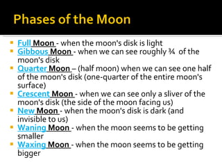 Full  Moon   - when the moon's disk is light Gibbous  Moon  - when we can see roughly ¾  of the moon's disk  Quarter  Moon  – (half moon) when we can see one half of the moon's disk (one-quarter of the entire moon's surface)  Crescent  Moon  - when we can see only a sliver of the moon's disk (the side of the moon facing us)  New  Moon  - when the moon's disk is dark (and invisible to us) Waning  Moon  - when the moon seems to be getting smaller Waxing  Moon  - when the moon seems to be getting bigger 
