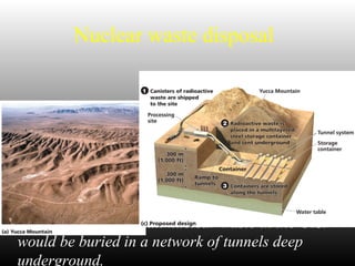 Nuclear waste disposal
At Yucca Mountain, all nuclear waste in the U.S.
would be buried in a network of tunnels deep
underground.
 