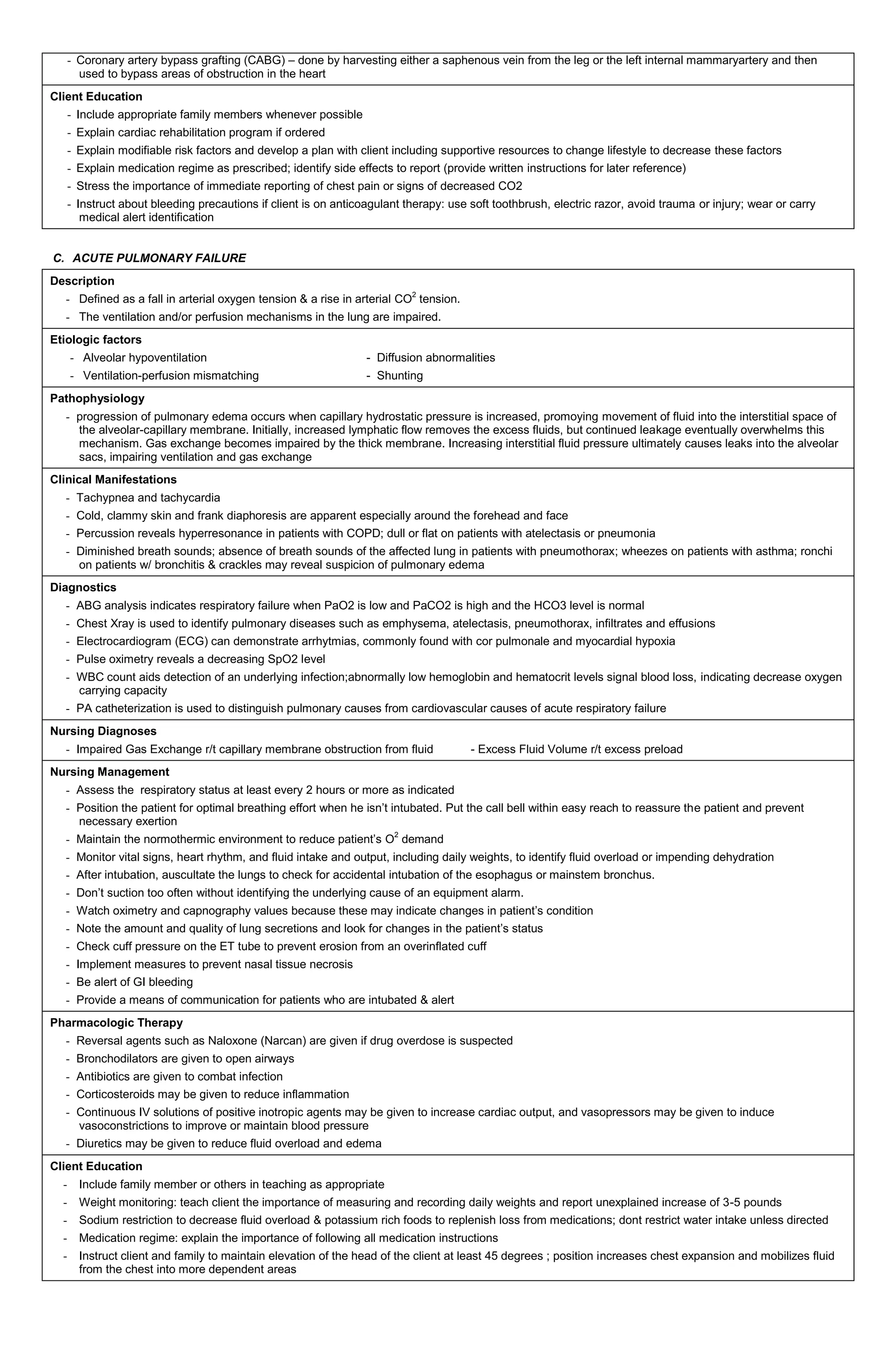 - Coronary artery bypass grafting (CABG) – done by harvesting either a saphenous vein from the leg or the left internal mammaryartery and then
used to bypass areas of obstruction in the heart
Client Education
- Include appropriate family members whenever possible
- Explain cardiac rehabilitation program if ordered
- Explain modifiable risk factors and develop a plan with client including supportive resources to change lifestyle to decrease these factors
- Explain medication regime as prescribed; identify side effects to report (provide written instructions for later reference)
- Stress the importance of immediate reporting of chest pain or signs of decreased CO2
- Instruct about bleeding precautions if client is on anticoagulant therapy: use soft toothbrush, electric razor, avoid trauma or injury; wear or carry
medical alert identification
C. ACUTE PULMONARY FAILURE
Description
- Defined as a fall in arterial oxygen tension & a rise in arterial CO2
tension.
- The ventilation and/or perfusion mechanisms in the lung are impaired.
Etiologic factors
- Alveolar hypoventilation - Diffusion abnormalities
- Ventilation-perfusion mismatching - Shunting
Pathophysiology
- progression of pulmonary edema occurs when capillary hydrostatic pressure is increased, promoying movement of fluid into the interstitial space of
the alveolar-capillary membrane. Initially, increased lymphatic flow removes the excess fluids, but continued leakage eventually overwhelms this
mechanism. Gas exchange becomes impaired by the thick membrane. Increasing interstitial fluid pressure ultimately causes leaks into the alveolar
sacs, impairing ventilation and gas exchange
Clinical Manifestations
- Tachypnea and tachycardia
- Cold, clammy skin and frank diaphoresis are apparent especially around the forehead and face
- Percussion reveals hyperresonance in patients with COPD; dull or flat on patients with atelectasis or pneumonia
- Diminished breath sounds; absence of breath sounds of the affected lung in patients with pneumothorax; wheezes on patients with asthma; ronchi
on patients w/ bronchitis & crackles may reveal suspicion of pulmonary edema
Diagnostics
- ABG analysis indicates respiratory failure when PaO2 is low and PaCO2 is high and the HCO3 level is normal
- Chest Xray is used to identify pulmonary diseases such as emphysema, atelectasis, pneumothorax, infiltrates and effusions
- Electrocardiogram (ECG) can demonstrate arrhytmias, commonly found with cor pulmonale and myocardial hypoxia
- Pulse oximetry reveals a decreasing SpO2 level
- WBC count aids detection of an underlying infection;abnormally low hemoglobin and hematocrit levels signal blood loss, indicating decrease oxygen
carrying capacity
- PA catheterization is used to distinguish pulmonary causes from cardiovascular causes of acute respiratory failure
Nursing Diagnoses
- Impaired Gas Exchange r/t capillary membrane obstruction from fluid - Excess Fluid Volume r/t excess preload
Nursing Management
- Assess the respiratory status at least every 2 hours or more as indicated
- Position the patient for optimal breathing effort when he isn’t intubated. Put the call bell within easy reach to reassure the patient and prevent
necessary exertion
- Maintain the normothermic environment to reduce patient’s O2
demand
- Monitor vital signs, heart rhythm, and fluid intake and output, including daily weights, to identify fluid overload or impending dehydration
- After intubation, auscultate the lungs to check for accidental intubation of the esophagus or mainstem bronchus.
- Don’t suction too often without identifying the underlying cause of an equipment alarm.
- Watch oximetry and capnography values because these may indicate changes in patient’s condition
- Note the amount and quality of lung secretions and look for changes in the patient’s status
- Check cuff pressure on the ET tube to prevent erosion from an overinflated cuff
- Implement measures to prevent nasal tissue necrosis
- Be alert of GI bleeding
- Provide a means of communication for patients who are intubated & alert
Pharmacologic Therapy
- Reversal agents such as Naloxone (Narcan) are given if drug overdose is suspected
- Bronchodilators are given to open airways
- Antibiotics are given to combat infection
- Corticosteroids may be given to reduce inflammation
- Continuous IV solutions of positive inotropic agents may be given to increase cardiac output, and vasopressors may be given to induce
vasoconstrictions to improve or maintain blood pressure
- Diuretics may be given to reduce fluid overload and edema
Client Education
- Include family member or others in teaching as appropriate
- Weight monitoring: teach client the importance of measuring and recording daily weights and report unexplained increase of 3-5 pounds
- Sodium restriction to decrease fluid overload & potassium rich foods to replenish loss from medications; dont restrict water intake unless directed
- Medication regime: explain the importance of following all medication instructions
- Instruct client and family to maintain elevation of the head of the client at least 45 degrees ; position increases chest expansion and mobilizes fluid
from the chest into more dependent areas
 