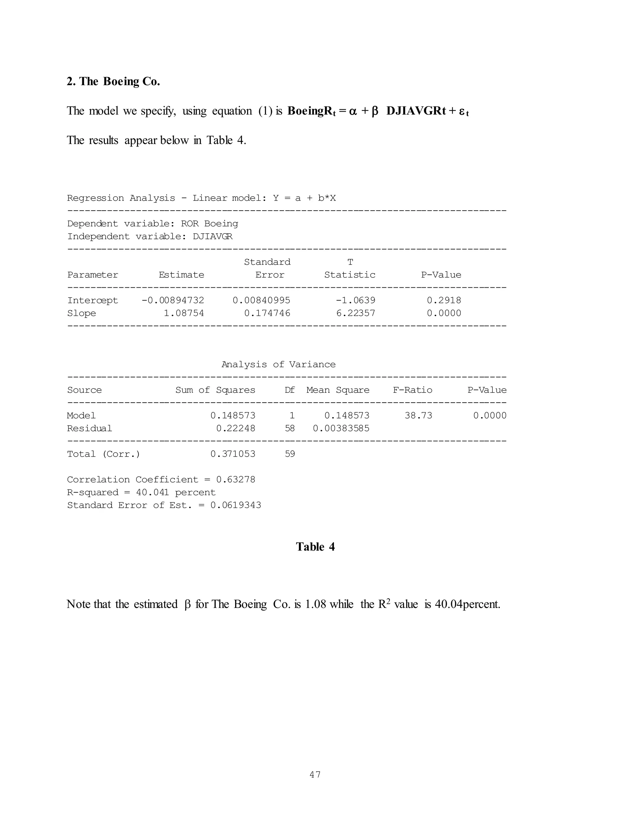 47
2. The Boeing Co.
The model we specify, using equation (1) is BoeingRt =  +  DJIAVGRt + t
The results appear below in Table 4.
Regression Analysis - Linear model: Y = a + b*X
-----------------------------------------------------------------------------
Dependent variable: ROR Boeing
Independent variable: DJIAVGR
-----------------------------------------------------------------------------
Standard T
Parameter Estimate Error Statistic P-Value
-----------------------------------------------------------------------------
Intercept -0.00894732 0.00840995 -1.0639 0.2918
Slope 1.08754 0.174746 6.22357 0.0000
-----------------------------------------------------------------------------
Analysis of Variance
-----------------------------------------------------------------------------
Source Sum of Squares Df Mean Square F-Ratio P-Value
-----------------------------------------------------------------------------
Model 0.148573 1 0.148573 38.73 0.0000
Residual 0.22248 58 0.00383585
-----------------------------------------------------------------------------
Total (Corr.) 0.371053 59
Correlation Coefficient = 0.63278
R-squared = 40.041 percent
Standard Error of Est. = 0.0619343
Table 4
Note that the estimated  for The Boeing Co. is 1.08 while the R2 value is 40.04percent.
 