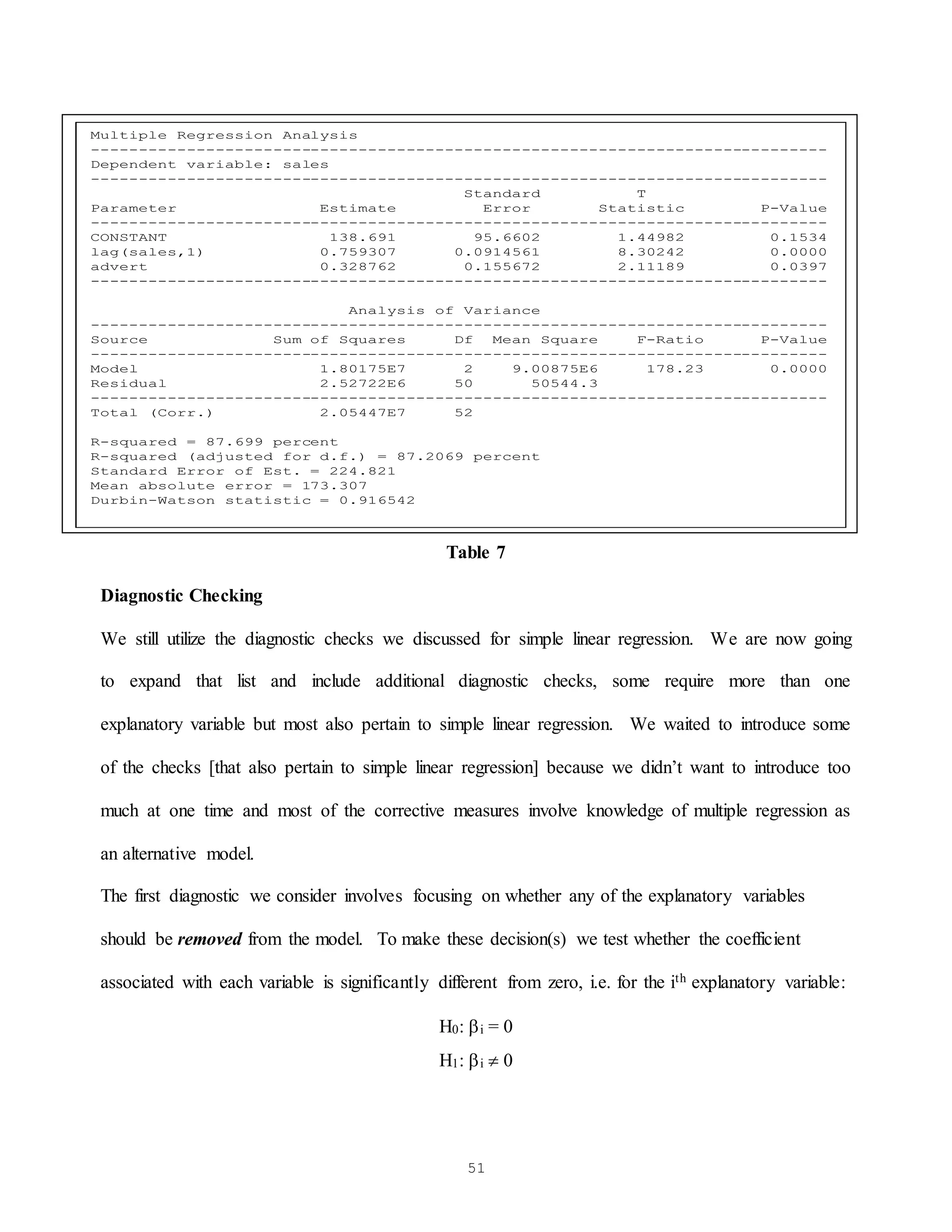 51
Table 7
Diagnostic Checking
We still utilize the diagnostic checks we discussed for simple linear regression. We are now going
to expand that list and include additional diagnostic checks, some require more than one
explanatory variable but most also pertain to simple linear regression. We waited to introduce some
of the checks [that also pertain to simple linear regression] because we didn’t want to introduce too
much at one time and most of the corrective measures involve knowledge of multiple regression as
an alternative model.
The first diagnostic we consider involves focusing on whether any of the explanatory variables
should be removed from the model. To make these decision(s) we test whether the coefficient
associated with each variable is significantly different from zero, i.e. for the ith explanatory variable:
H0: i = 0
H1: i  0
Multiple Regression Analysis
-----------------------------------------------------------------------------
Dependent variable: sales
-----------------------------------------------------------------------------
Standard T
Parameter Estimate Error Statistic P-Value
-----------------------------------------------------------------------------
CONSTANT 138.691 95.6602 1.44982 0.1534
lag(sales,1) 0.759307 0.0914561 8.30242 0.0000
advert 0.328762 0.155672 2.11189 0.0397
-----------------------------------------------------------------------------
Analysis of Variance
-----------------------------------------------------------------------------
Source Sum of Squares Df Mean Square F-Ratio P-Value
-----------------------------------------------------------------------------
Model 1.80175E7 2 9.00875E6 178.23 0.0000
Residual 2.52722E6 50 50544.3
-----------------------------------------------------------------------------
Total (Corr.) 2.05447E7 52
R-squared = 87.699 percent
R-squared (adjusted for d.f.) = 87.2069 percent
Standard Error of Est. = 224.821
Mean absolute error = 173.307
Durbin-Watson statistic = 0.916542
 