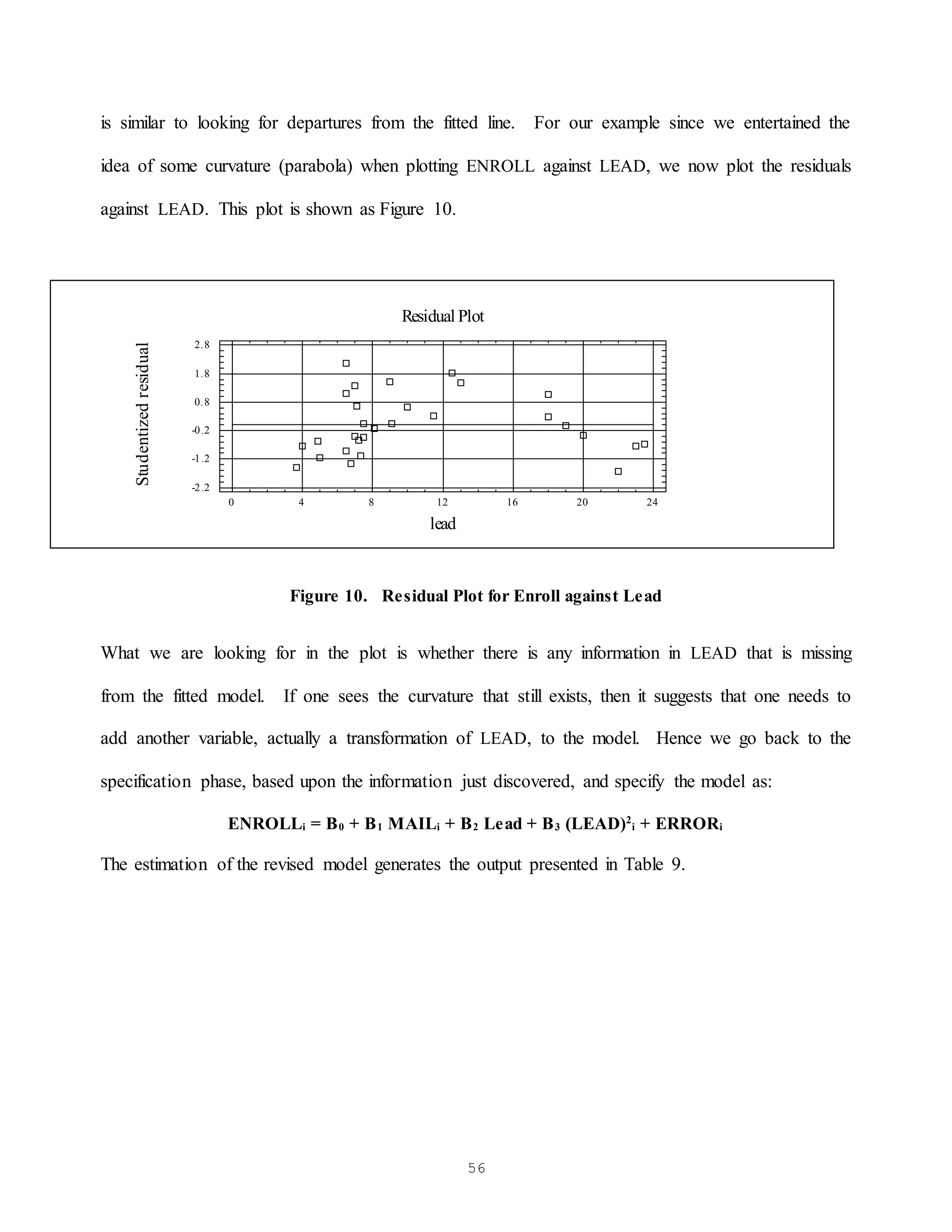 56
is similar to looking for departures from the fitted line. For our example since we entertained the
idea of some curvature (parabola) when plotting ENROLL against LEAD, we now plot the residuals
against LEAD. This plot is shown as Figure 10.
Figure 10. Residual Plot for Enroll against Lead
What we are looking for in the plot is whether there is any information in LEAD that is missing
from the fitted model. If one sees the curvature that still exists, then it suggests that one needs to
add another variable, actually a transformation of LEAD, to the model. Hence we go back to the
specification phase, based upon the information just discovered, and specify the model as:
ENROLLi = B0 + B1 MAILi + B2 Lead + B3 (LEAD)2
i + ERRORi
The estimation of the revised model generates the output presented in Table 9.
Residual Plot
0 4 8 12 16 20 24
lead
-2.2
-1.2
-0.2
0.8
1.8
2.8
Studentized
residual
 