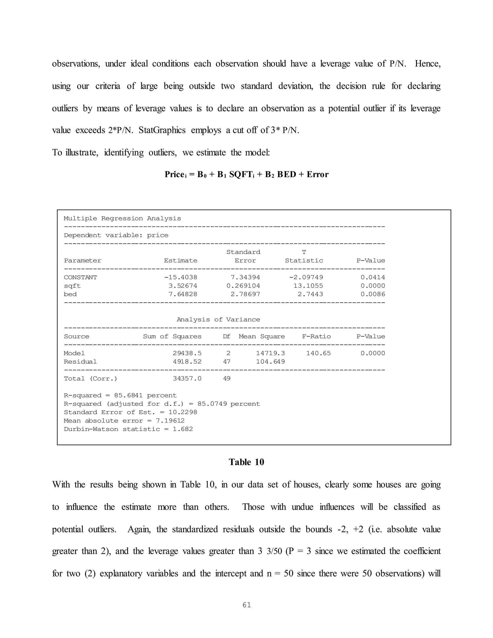 61
observations, under ideal conditions each observation should have a leverage value of P/N. Hence,
using our criteria of large being outside two standard deviation, the decision rule for declaring
outliers by means of leverage values is to declare an observation as a potential outlier if its leverage
value exceeds 2*P/N. StatGraphics employs a cut off of 3* P/N.
To illustrate, identifying outliers, we estimate the model:
Pricei = B0 + B1 SQFTi + B2 BED + Error
Table 10
With the results being shown in Table 10, in our data set of houses, clearly some houses are going
to influence the estimate more than others. Those with undue influences will be classified as
potential outliers. Again, the standardized residuals outside the bounds -2, +2 (i.e. absolute value
greater than 2), and the leverage values greater than 3 3/50 (P = 3 since we estimated the coefficient
for two (2) explanatory variables and the intercept and n = 50 since there were 50 observations) will
Multiple Regression Analysis
-----------------------------------------------------------------------------
Dependent variable: price
-----------------------------------------------------------------------------
Standard T
Parameter Estimate Error Statistic P-Value
-----------------------------------------------------------------------------
CONSTANT -15.4038 7.34394 -2.09749 0.0414
sqft 3.52674 0.269104 13.1055 0.0000
bed 7.64828 2.78697 2.7443 0.0086
-----------------------------------------------------------------------------
Analysis of Variance
-----------------------------------------------------------------------------
Source Sum of Squares Df Mean Square F-Ratio P-Value
-----------------------------------------------------------------------------
Model 29438.5 2 14719.3 140.65 0.0000
Residual 4918.52 47 104.649
-----------------------------------------------------------------------------
Total (Corr.) 34357.0 49
R-squared = 85.6841 percent
R-squared (adjusted for d.f.) = 85.0749 percent
Standard Error of Est. = 10.2298
Mean absolute error = 7.19612
Durbin-Watson statistic = 1.682
 