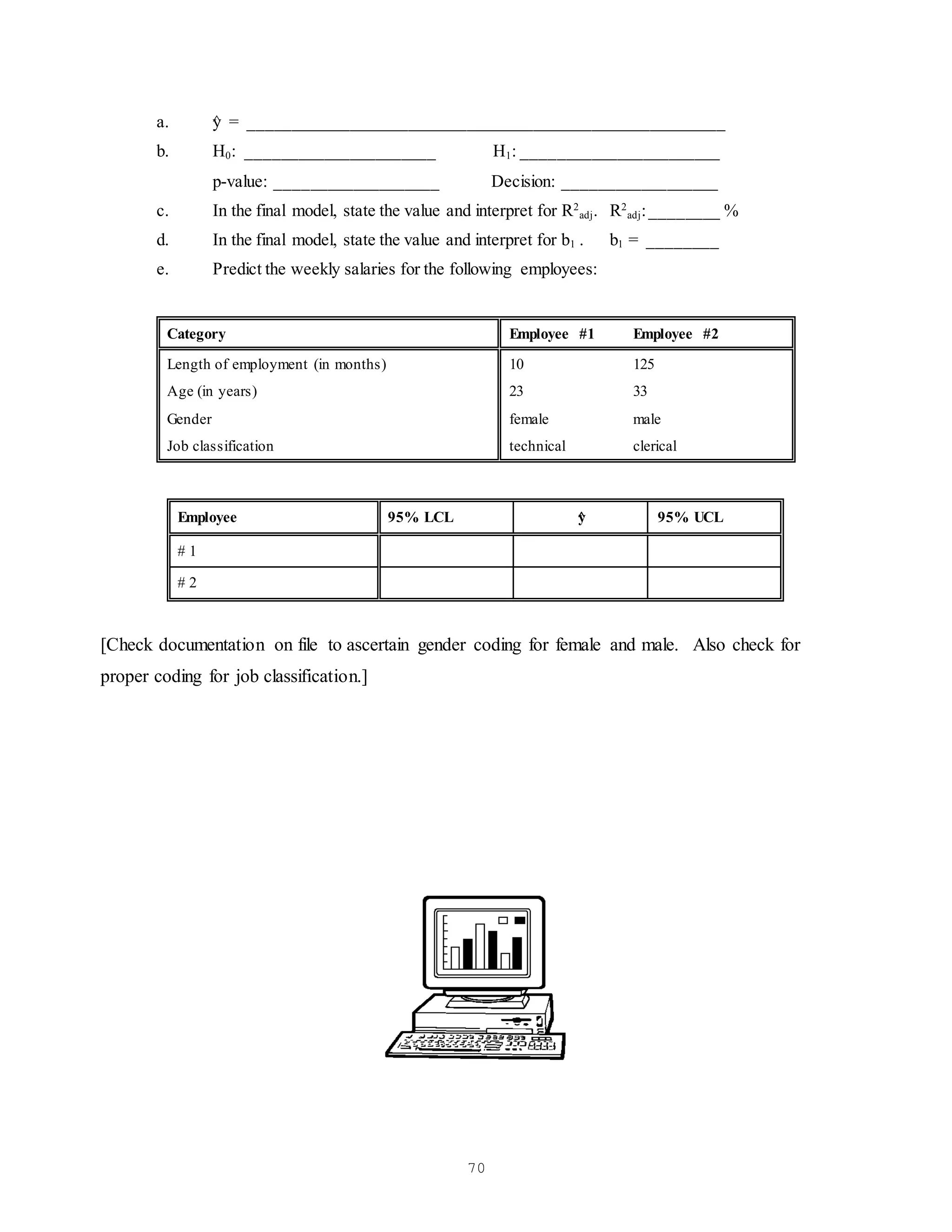 70
a. y
^ = _________________________________________________________
b. H0: ______________________ H1: _______________________
p-value: ___________________ Decision: __________________
c. In the final model, state the value and interpret for R2
adj. R2
adj:________ %
d. In the final model, state the value and interpret for b1 . b1 = ________
e. Predict the weekly salaries for the following employees:
Category Employee #1 Employee #2
Length of employment (in months) 10 125
Age (in years) 23 33
Gender female male
Job classification technical clerical
Employee 95% LCL y
^ 95% UCL
# 1
# 2
[Check documentation on file to ascertain gender coding for female and male. Also check for
proper coding for job classification.]
 