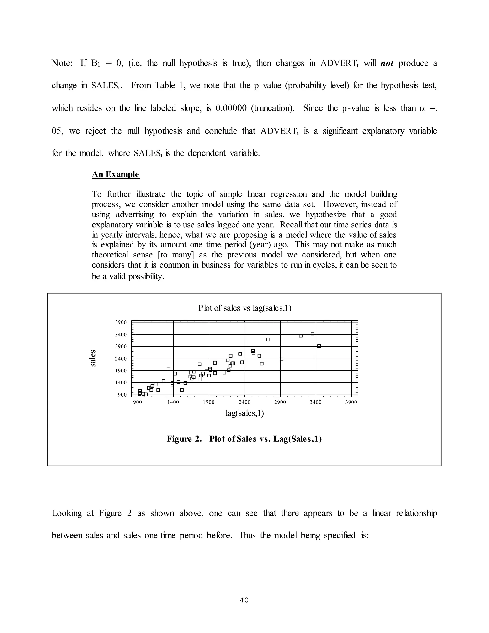 40
Note: If B1 = 0, (i.e. the null hypothesis is true), then changes in ADVERTt will not produce a
change in SALESt. From Table 1, we note that the p-value (probability level) for the hypothesis test,
which resides on the line labeled slope, is 0.00000 (truncation). Since the p-value is less than  =.
05, we reject the null hypothesis and conclude that ADVERTt is a significant explanatory variable
for the model, where SALESt is the dependent variable.
An Example
To further illustrate the topic of simple linear regression and the model building
process, we consider another model using the same data set. However, instead of
using advertising to explain the variation in sales, we hypothesize that a good
explanatory variable is to use sales lagged one year. Recall that our time series data is
in yearly intervals, hence, what we are proposing is a model where the value of sales
is explained by its amount one time period (year) ago. This may not make as much
theoretical sense [to many] as the previous model we considered, but when one
considers that it is common in business for variables to run in cycles, it can be seen to
be a valid possibility.
Plot of sales vs lag(sales,1)
900 1400 1900 2400 2900 3400 3900
lag(sales,1)
900
1400
1900
2400
2900
3400
3900
sales
Figure 2. Plot of Sales vs. Lag(Sales,1)
Looking at Figure 2 as shown above, one can see that there appears to be a linear relationship
between sales and sales one time period before. Thus the model being specified is:
 