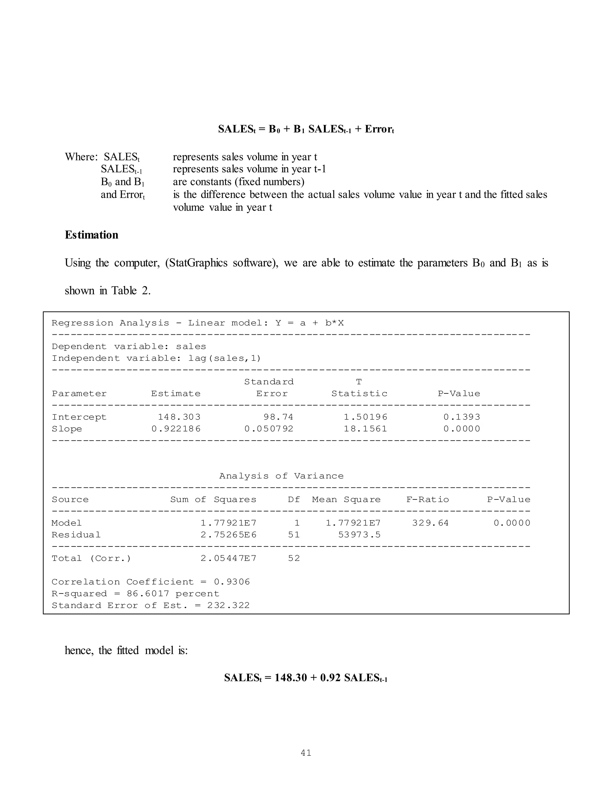 41
SALESt = B0 + B1 SALESt-1 + Errort
Where: SALESt represents sales volume in year t
SALESt-1 represents sales volume in year t-1
B0 and B1 are constants (fixed numbers)
and Errort is the difference between the actual sales volume value in year t and the fitted sales
volume value in year t
Estimation
Using the computer, (StatGraphics software), we are able to estimate the parameters B0 and B1 as is
shown in Table 2.
hence, the fitted model is:
SALESt = 148.30 + 0.92 SALESt-1
Regression Analysis - Linear model: Y = a + b*X
-----------------------------------------------------------------------------
Dependent variable: sales
Independent variable: lag(sales,1)
-----------------------------------------------------------------------------
Standard T
Parameter Estimate Error Statistic P-Value
-----------------------------------------------------------------------------
Intercept 148.303 98.74 1.50196 0.1393
Slope 0.922186 0.050792 18.1561 0.0000
-----------------------------------------------------------------------------
Analysis of Variance
-----------------------------------------------------------------------------
Source Sum of Squares Df Mean Square F-Ratio P-Value
-----------------------------------------------------------------------------
Model 1.77921E7 1 1.77921E7 329.64 0.0000
Residual 2.75265E6 51 53973.5
-----------------------------------------------------------------------------
Total (Corr.) 2.05447E7 52
Correlation Coefficient = 0.9306
R-squared = 86.6017 percent
Standard Error of Est. = 232.322
 