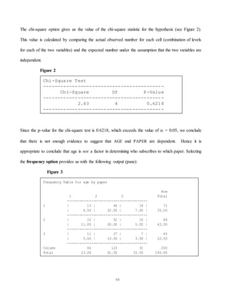 98
The chi-square option gives us the value of the chi-square statistic for the hypothesis (see Figure 2).
This value is calculated by comparing the actual observed number for each cell (combination of levels
for each of the two variables) and the expected number under the assumption that the two variables are
independent.
Figure 2
Since the p-value for the chi-square test is 0.6218, which exceeds the value of  = 0.05, we conclude
that there is not enough evidence to suggest that AGE and PAPER are dependent. Hence it is
appropriate to conclude that age is not a factor in determining who subscribes to which paper. Selecting
the frequency option provides us with the following output (pane):
Figure 3
Chi-Square Test
------------------------------------------
Chi-Square Df P-Value
------------------------------------------
2.63 4 0.6218
------------------------------------------
Frequency Table for age by paper
Row
1 2 3 Total
----------------------------------------
1 | 13 | 44 | 14 | 71
| 6.50 | 22.00 | 7.00 | 35.50
----------------------------------------
2 | 22 | 52 | 10 | 84
| 11.00 | 26.00 | 5.00 | 42.00
----------------------------------------
3 | 11 | 27 | 7 | 45
| 5.50 | 13.50 | 3.50 | 22.50
----------------------------------------
Column 46 123 31 200
Total 23.00 61.50 15.50 100.00
 