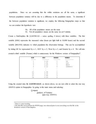 103
populations. Since we are assuming that the within variations are all the same, a significant
between population variance will be due to a difference in the population means. To determine if
the between population variation is significant, we employ the following Statgraphics steps so that
we can conduct the hypothesis test:
H0: All of the population means are the same
H1: Not all population means are the same via an F statistic.
Create a StatGraphics file [LGHTBULB -- notice spelling, 8 letters] with three variables. The first
variable [HRS] represents the measured value (hours per light bulb in 10,000 hours) and the second
variable [BRAND] indicates to which population the observation belongs. This can be accomplished
by letting GE be represented by a 1, DOT by a 2, West by a 3, and Generic by a 4. We will also
created a third variable [Names] which is unnecessary for the Windows version of Statgraphics8.
ROW HRS BRAND NAMES
----- ------- ------- ---------
1 2.29 1 GE
2 1.92 2 DOT
3 1.69 3 WEST
4 2.22 4 GENERIC
. . .
. . .
25 1.98 1
26 2.16 2
27 1.84 3
28 2.10 4
Using the created data file LGHTBULB.SF, as shown above, we are now able to select the one way
ANOVA option in Statgraphics by going to the main menu and selecting:
Compare
Analysis of Variance
One-way ANOVA
7 There is some rounding.
8 The data file accessed from the WWW page, was released prior to our converting over this file to the
Windows version of Stat Graphics.
 