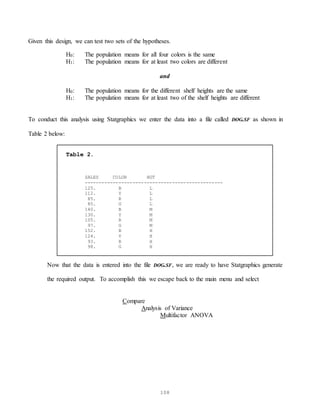 108
Given this design, we can test two sets of the hypotheses.
H0: The population means for all four colors is the same
H1: The population means for at least two colors are different
and
H0: The population means for the different shelf heights are the same
H1: The population means for at least two of the shelf heights are different
To conduct this analysis using Statgraphics we enter the data into a file called DOG.SF as shown in
Table 2 below:
Table 2.
SALES COLOR HGT
-------------------------------------------------
125. B L
112. Y L
85. R L
85. G L
140. B M
130. Y M
105. R M
97. G M
152. B H
124. Y H
93. R H
98. G H
Now that the data is entered into the file DOG.SF, we are ready to have Statgraphics generate
the required output. To accomplish this we escape back to the main menu and select
Compare
Analysis of Variance
Multifactor ANOVA
 