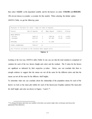 109
then select SALES as the dependent variable and for the factors we select COLOR and HEIGHT.
{We do not choose to consider a covariate for this model). When selecting the tabular option
ANOVA Table, we get the following pane:
Table 4
Looking at the two-way ANOVA table (Table 4) one can see that the total variation is comprised of
variation for each of the two factors (height and color) and the residual. The F-ratios for the factors
are significant as indicated by their respective p-values. Hence, one can conclude that there is
enough evidence to suggest that the means are not all the same for the different colors and that the
means are not all the same for the different shelf heights.
To determine what one can conclude about the relationship of the population means for each of the
factors we look at the mean plot (table) for each of the factors.[see Graphics options] The mean plot
for shelf height and color are shown in Figures 5 and 6 10.
10 To change the means plot from one variable to the other, one needs to right click on the pane and choose the
appropriate Pane Option(s).
Analysis of Variance for sales - Type III Sums of Squares
--------------------------------------------------------------------------------
Source Sum of Squares Df Mean Square F-Ratio P-Value
--------------------------------------------------------------------------------
MAIN EFFECTS
A:color 4468.33 3 1489.44 47.75 0.0001
B:height 654.167 2 327.083 10.49 0.0110
RESIDUAL 187.167 6 31.1944
--------------------------------------------------------------------------------
TOTAL (CORRECTED) 5309.67 11
--------------------------------------------------------------------------------
All F-ratios are based on the residual mean square error.
 