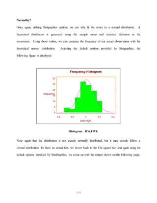 130
Normality?
Once again, utilizing Statgraphics options, we are able fit the series to a normal distribution. A
theoretical distribution is generated using the sample mean and standard deviation as the
parameters. Using those values, we can compare the frequency of our actual observations with the
theoretical normal distribution. Selecting the default options provided by Statgraphics, the
following figure is displayed:
3.8 3.9 4 4.1 4.2
HW.FIVE
0
5
10
15
20
25
30
frequency
Frequency Histogram
Histogram: HW.FIVE
Note again that the distribution is not exactly normally distributed, but it may closely follow a
normal distribution. To have an actual test, we revert back to the Chi-square test and again using the
default options provided by StatGraphics, we come up with the output shown on the following page.
 
