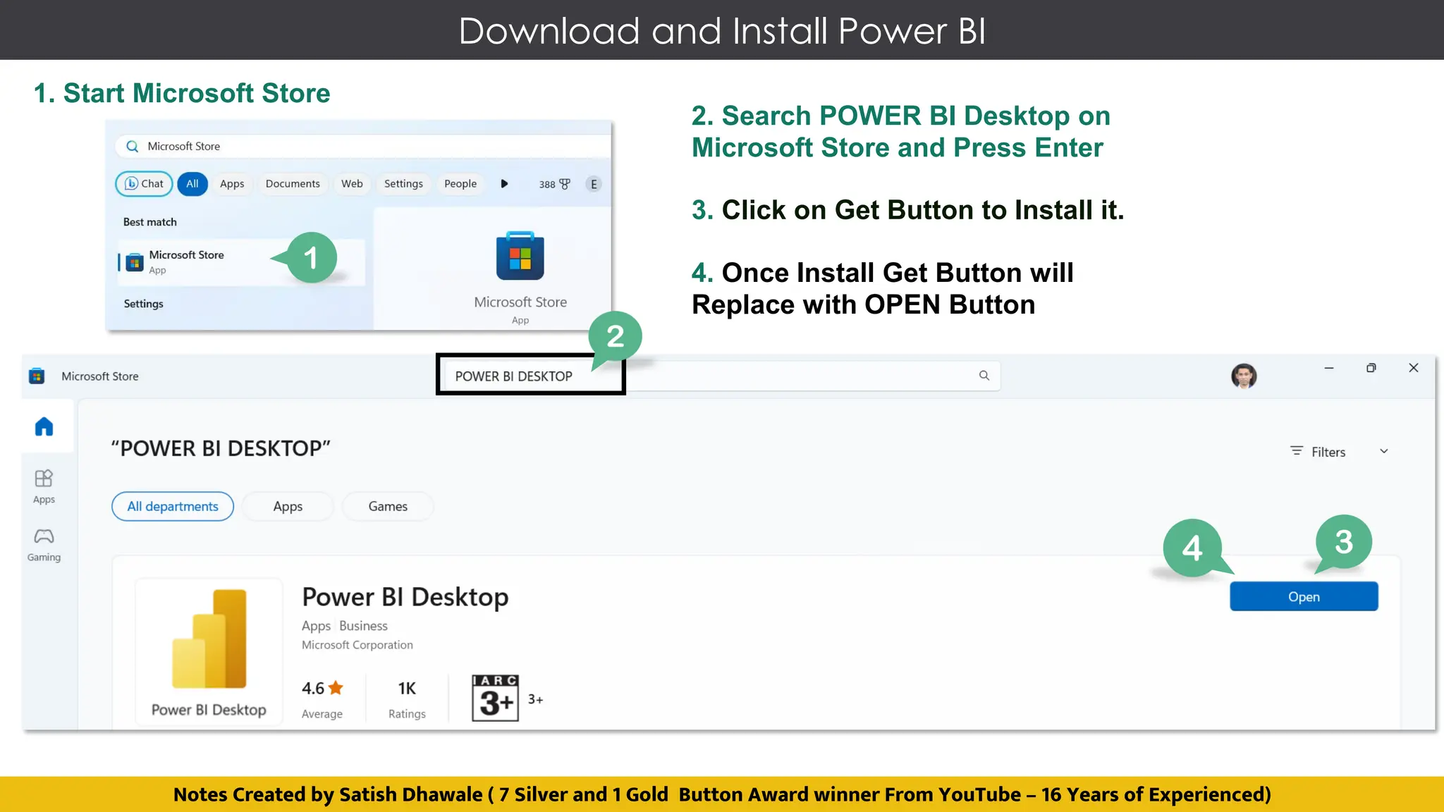NOTES -Power BI Crash Course.pdfhhjcc be | PDF