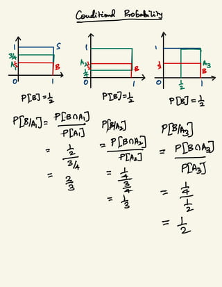 Notes - Probability, Statistics and Data Visualization.pdf