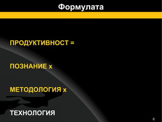 Формулата ПРОДУКТИВНОСТ =  ПОЗНАНИЕ х МЕТОДОЛОГИЯ х ТЕХНОЛОГИЯ 