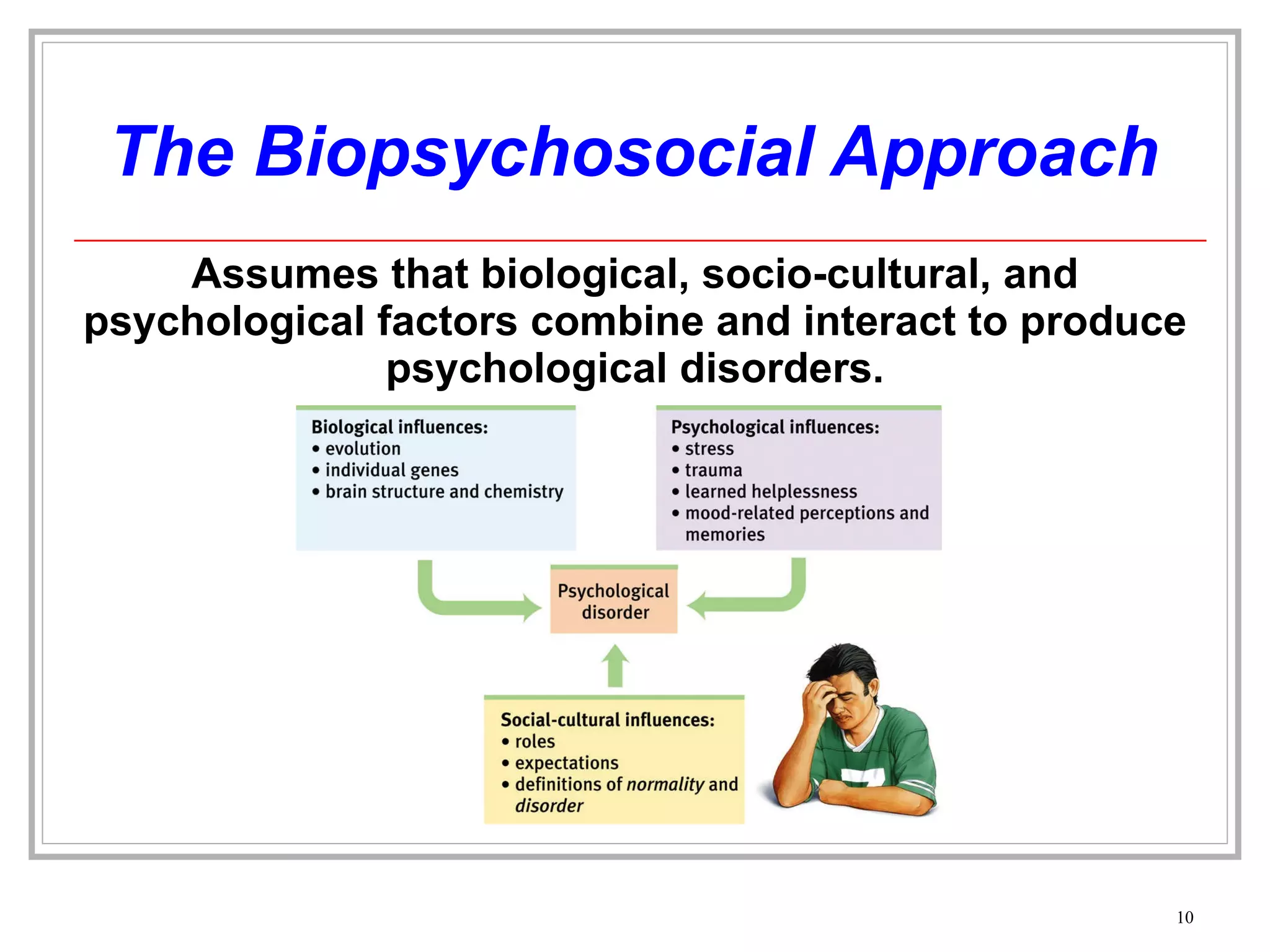 The Biopsychosocial Approach Assumes that biological, socio-cultural, and psychological factors combine and interact to produce psychological disorders. 