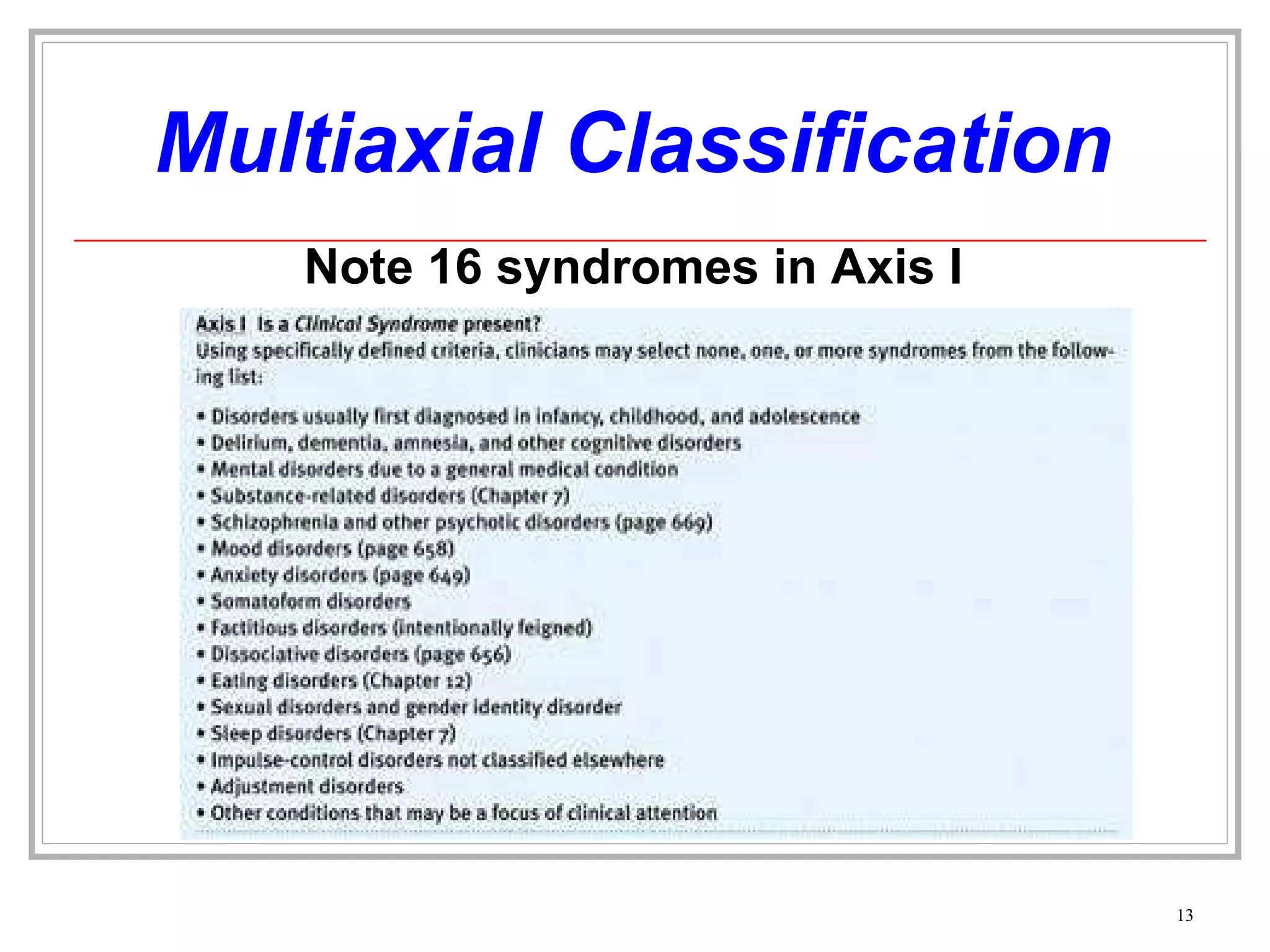 Multiaxial Classification Note 16 syndromes in Axis I 