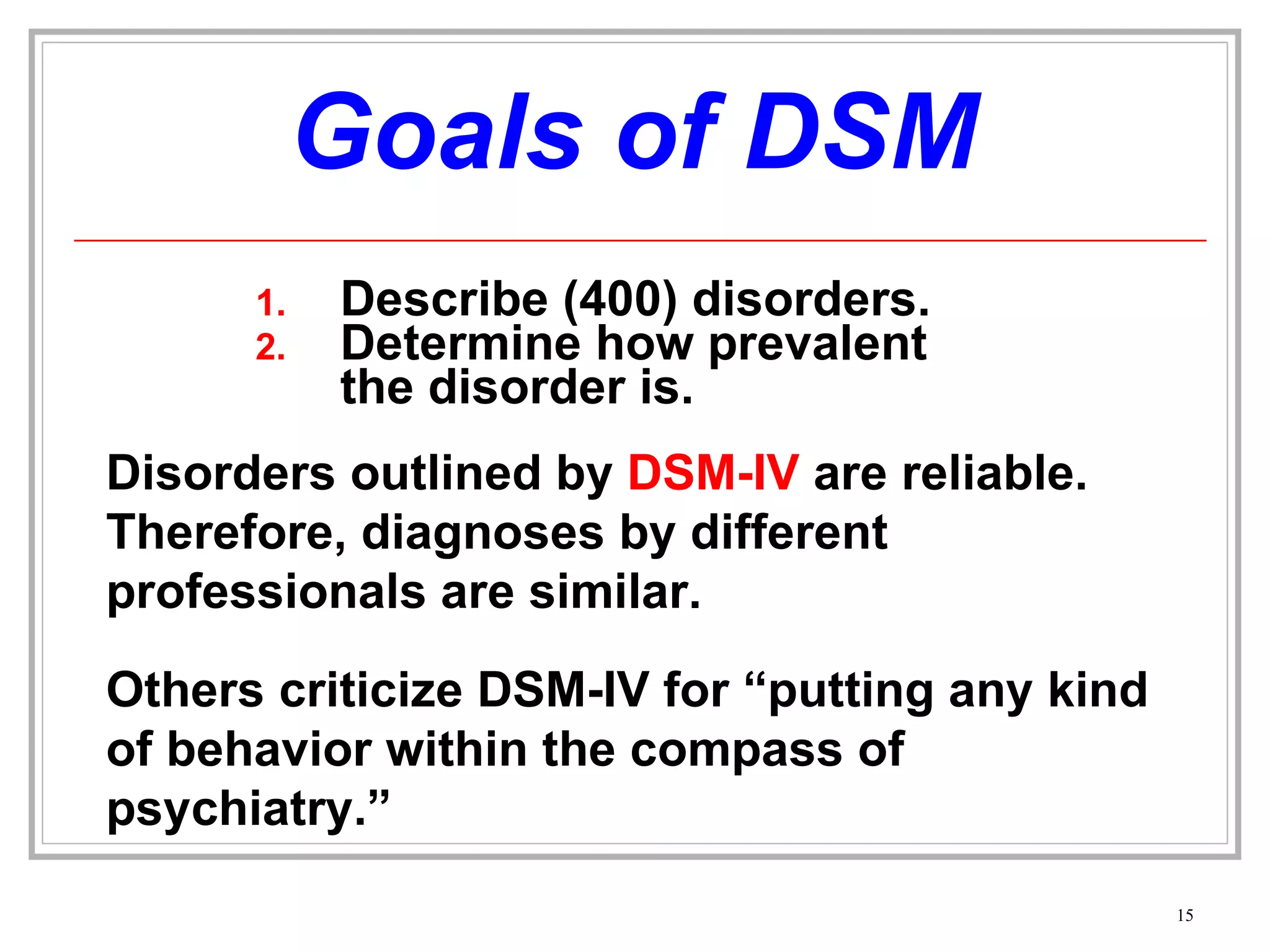 Goals of DSM Describe (400) disorders. Determine how prevalent the disorder is. Disorders outlined by  DSM-IV  are reliable. Therefore, diagnoses by different professionals are similar. Others criticize DSM-IV for “putting any kind of behavior within the compass of psychiatry.” 