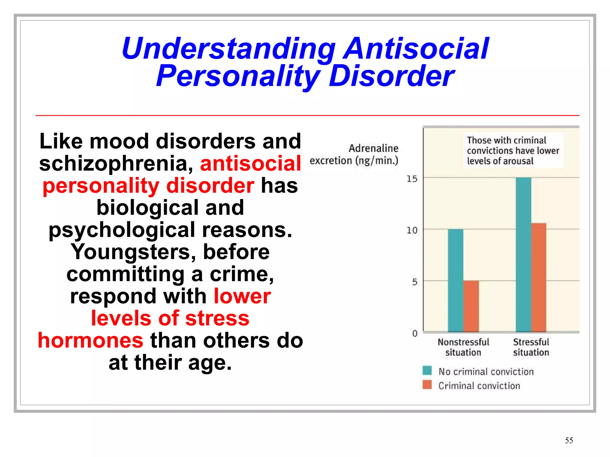 Understanding Antisocial Personality Disorder Like mood disorders and schizophrenia,  antisocial personality disorder  has biological and psychological reasons. Youngsters, before committing a crime, respond with  lower levels of stress hormones  than others do at their age. 