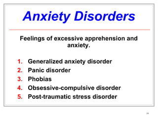 Anxiety Disorders Feelings of excessive apprehension and anxiety. Generalized anxiety disorder Panic disorder Phobias Obsessive-compulsive disorder Post-traumatic stress disorder 