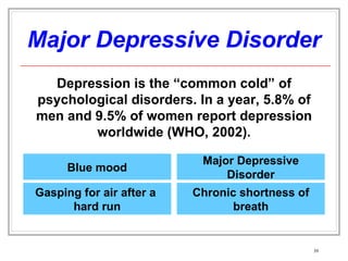 Major Depressive Disorder Depression is the “common cold” of psychological disorders. In a year, 5.8% of men and 9.5% of women report depression worldwide (WHO, 2002). Chronic shortness of breath Gasping for air after a  hard run Major Depressive Disorder Blue mood 