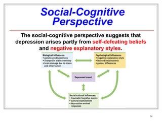 Social-Cognitive Perspective The social-cognitive perspective suggests that depression arises partly from  self-defeating beliefs  and  negative explanatory styles . 