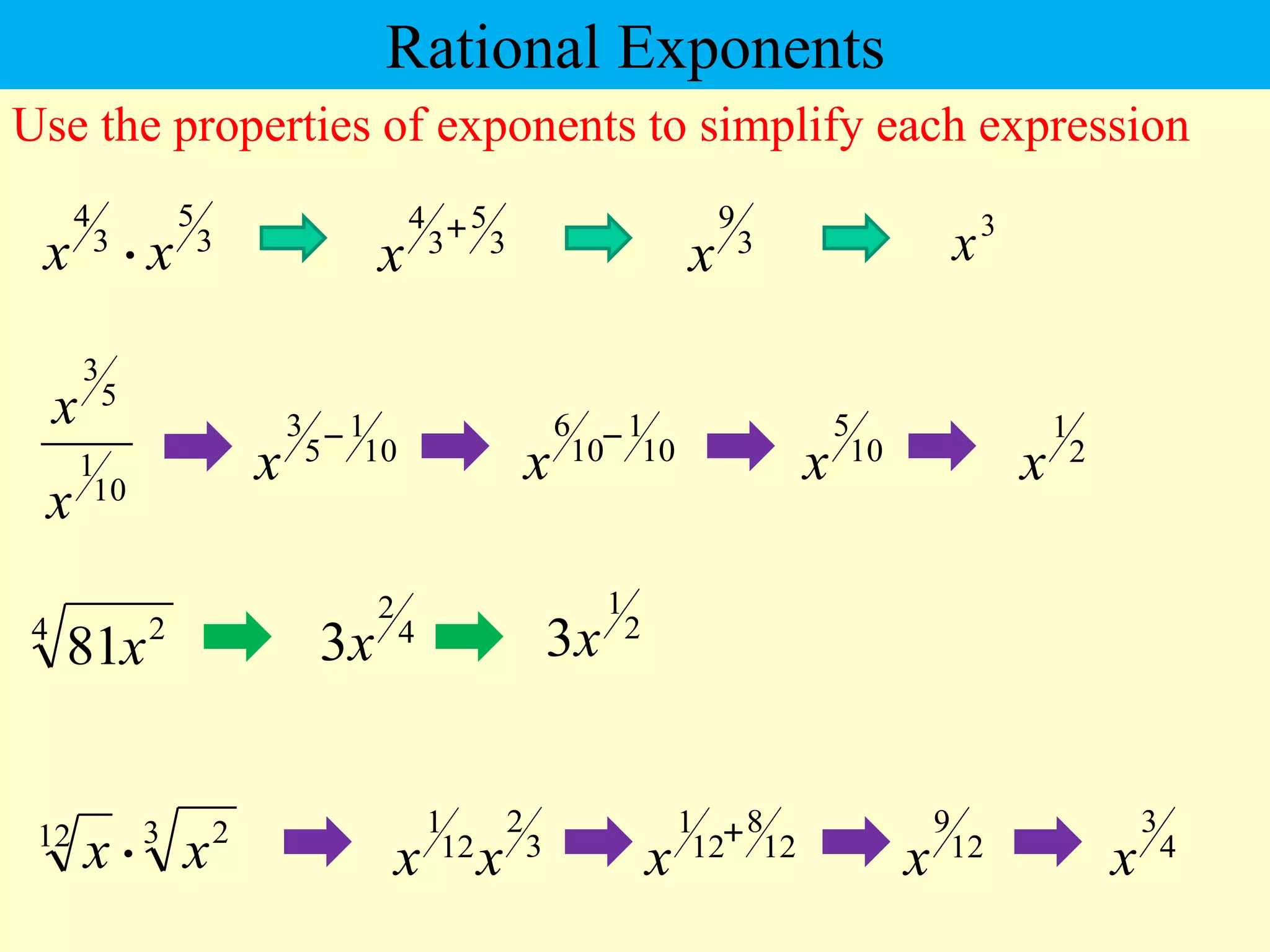 Rational Exponents
Use the properties of exponents to simplify each expression
3
5
3
4
x
x  3
9
x
3
x
10
1
5
3 
x
10
1
5
3
x
x
10
1
10
6 
x 10
5
x
4
2
3x
4 2
81x 2
1
3x
3
5
3
4 
x
2
1
x
3 2
12
x
x  12
8
12
1 
x 12
9
x 4
3
x
3
2
12
1
x
x
 