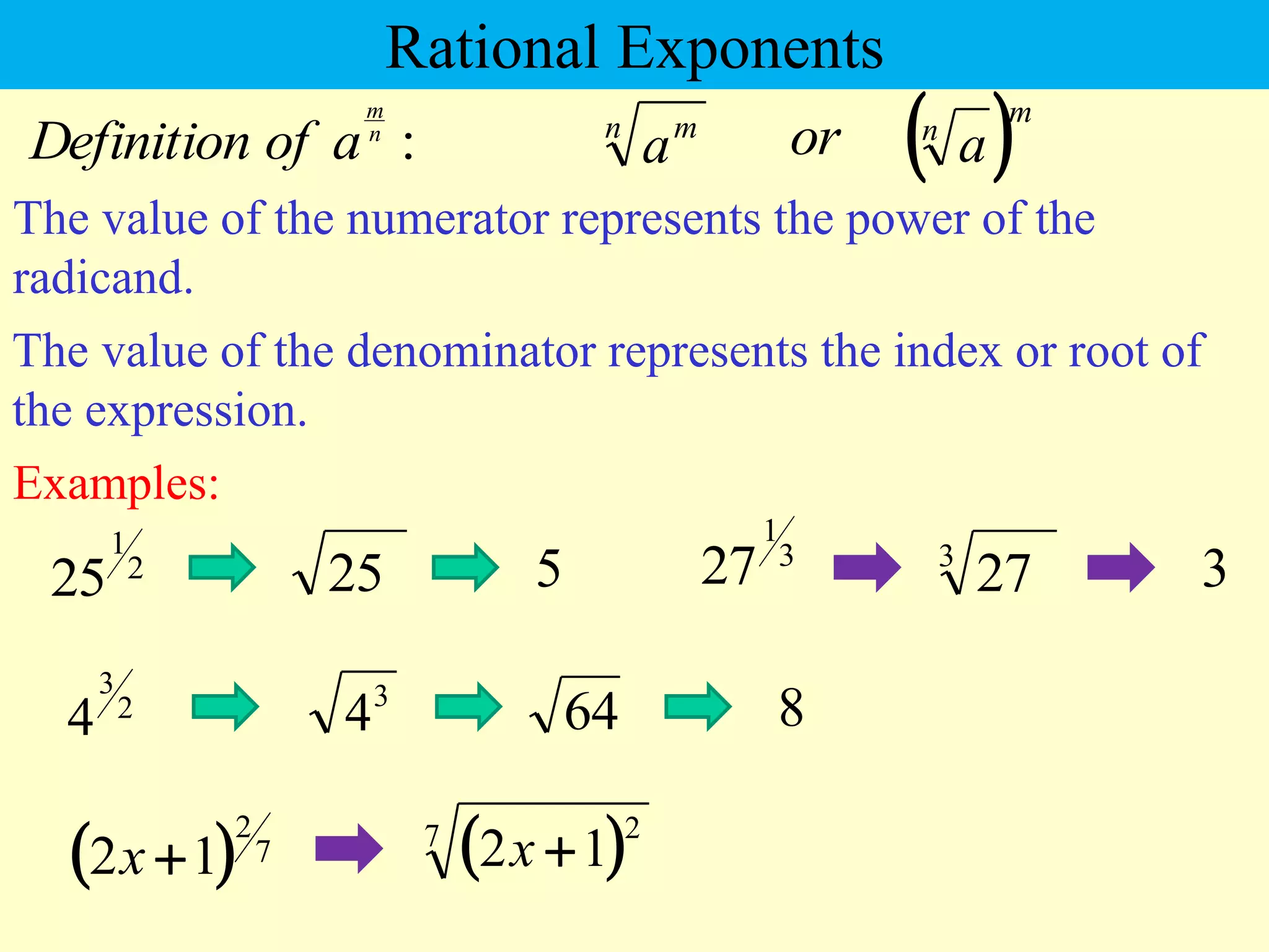 Rational Exponents
The value of the numerator represents the power of the
radicand.
Examples:
:
n
m
a
of
Definition
The value of the denominator represents the index or root of
the expression.
n m
a or  m
n
a
3
1
27
25
2
1
25 3
5 3
27
  7
2
1
2 
x
3
4
2
3
4 64
 
7 2
1
2 
x
8
 