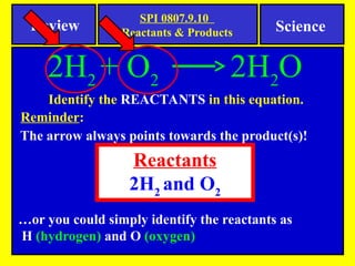 Notes-Reactants and Products powerpoint notes.ppt