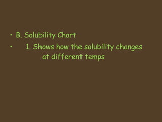 B. Solubility Chart 1. Shows how the solubility changes    at different temps 