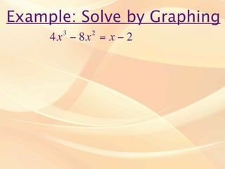 Example: Solve by Graphing
       3    2
     4x − 8x = x − 2
 