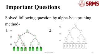 Important Questions
Solved following question by alpha-beta pruning
method-
1. 2.
RCS702/Unit-2 23
 