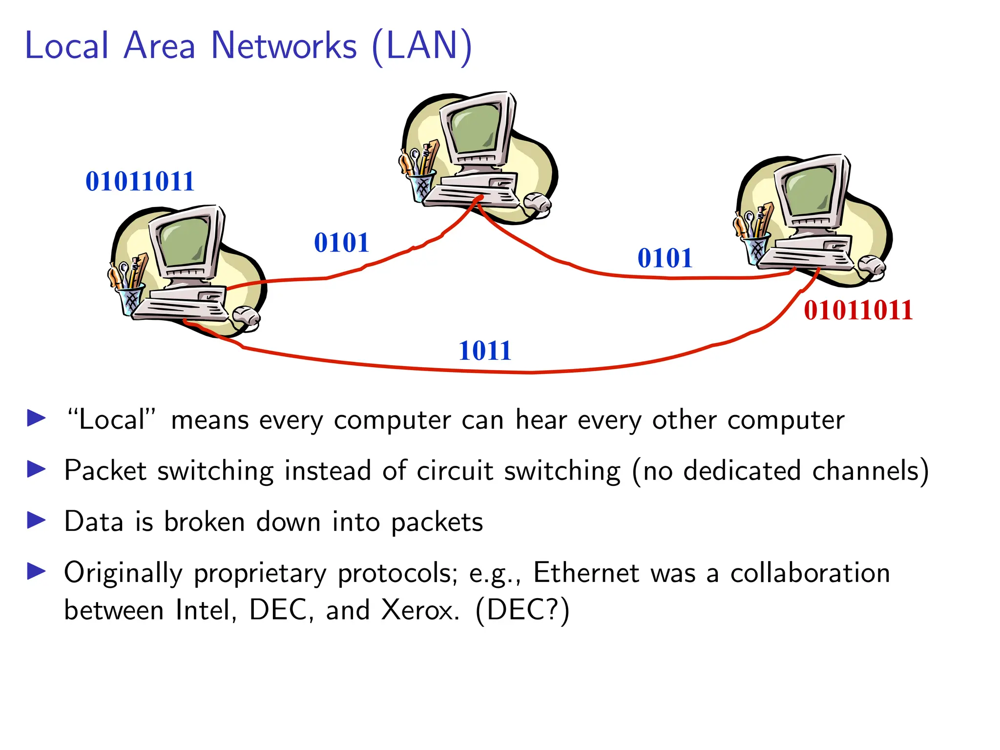 Local Area Networks (LAN)
01011011
1011
0101
0101
1011
01011011
I “Local” means every computer can hear every other computer
I Packet switching instead of circuit switching (no dedicated channels)
I Data is broken down into packets
I Originally proprietary protocols; e.g., Ethernet was a collaboration
between Intel, DEC, and Xerox. (DEC?)
 
