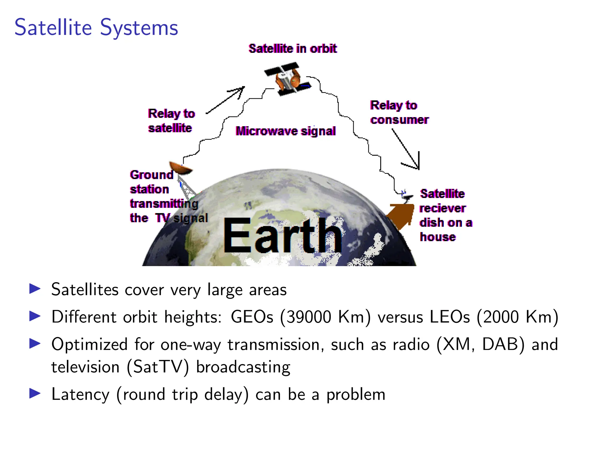 Satellite Systems
I Satellites cover very large areas
I Different orbit heights: GEOs (39000 Km) versus LEOs (2000 Km)
I Optimized for one-way transmission, such as radio (XM, DAB) and
television (SatTV) broadcasting
I Latency (round trip delay) can be a problem
 