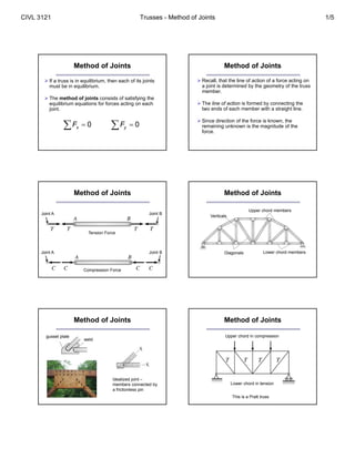 Method of Joints
 If a truss is in equilibrium, then each of its joints
must be in equilibrium.
 The method of joints consists of satisfying the
equilibrium equations for forces acting on each
joint.
0yF 0xF 
Method of Joints
 Recall, that the line of action of a force acting on
a joint is determined by the geometry of the truss
member.
 The line of action is formed by connecting the
two ends of each member with a straight line.
 Since direction of the force is known, the
remaining unknown is the magnitude of the
force.
Method of Joints
Tension Force
Compression Force
Joint A Joint B
Joint BJoint A
Method of Joints
Verticals
Upper chord members
Lower chord membersDiagonals
Method of Joints
gusset plate
weld
Idealized joint –
members connected by
a frictionless pin
Method of Joints
Lower chord in tension
Upper chord in compression
This is a Pratt truss
CIVL 3121 Trusses - Method of Joints 1/5
 