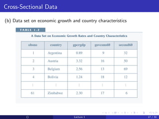 Cross-Sectional Data

(b) Data set on economic growth and country characteristics




          ()                     Lecture 1                    17 / 31
 