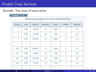 Pooled Cross Sections
Example: Two years of house prices




          ()                    Lecture 1   22 / 31
 