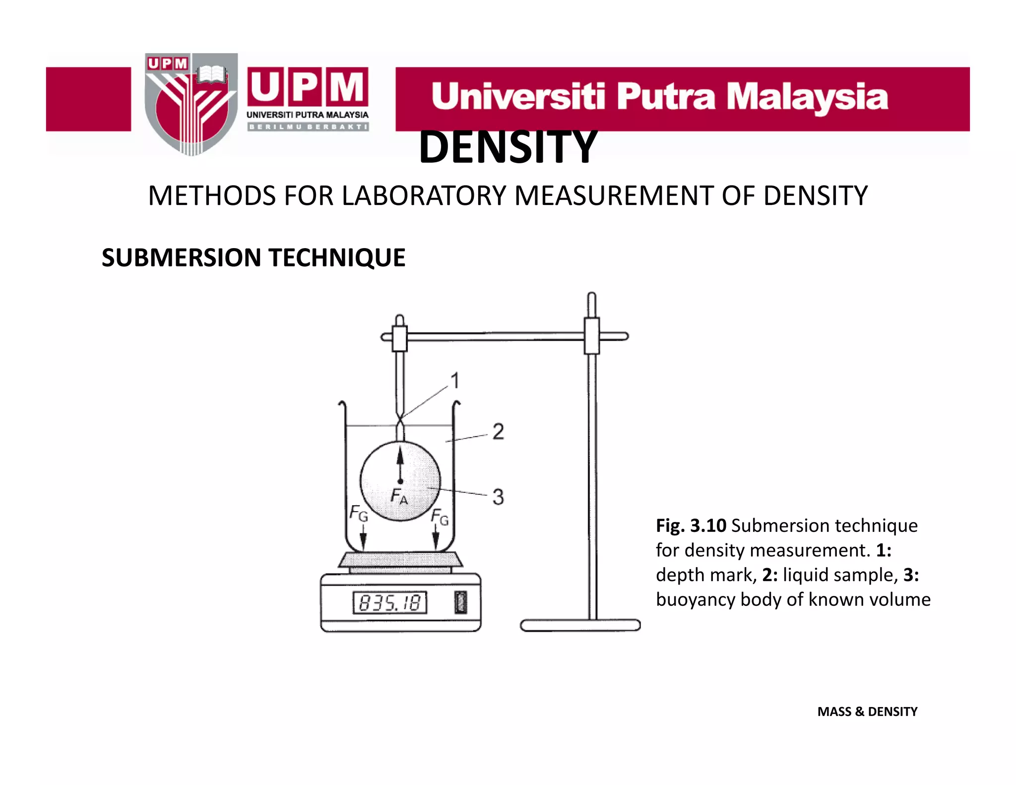 DENSITY
METHODS FOR LABORATORY MEASUREMENT OF DENSITY
SUBMERSION TECHNIQUE

Fig. 3.10 Submersion technique 
for density measurement. 1: 
depth mark, 2: liquid sample, 3: 
buoyancy body of known volume

MASS & DENSITY

 