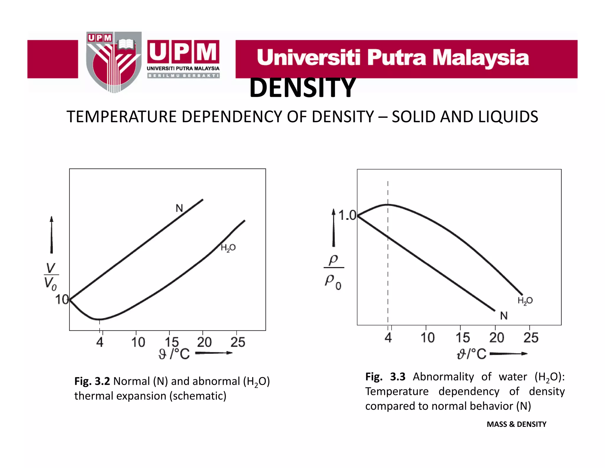 DENSITY
TEMPERATURE DEPENDENCY OF DENSITY – SOLID AND LIQUIDS

Fig. 3.2 Normal (N) and abnormal (H O) 
Fig 3 2 Normal (N) and abnormal (H2O)
thermal expansion (schematic)

Fig. 3.3 Abnormality of water (H2O):
g
y
(
)
Temperature dependency of density
compared to normal behavior (N)
MASS & DENSITY

 