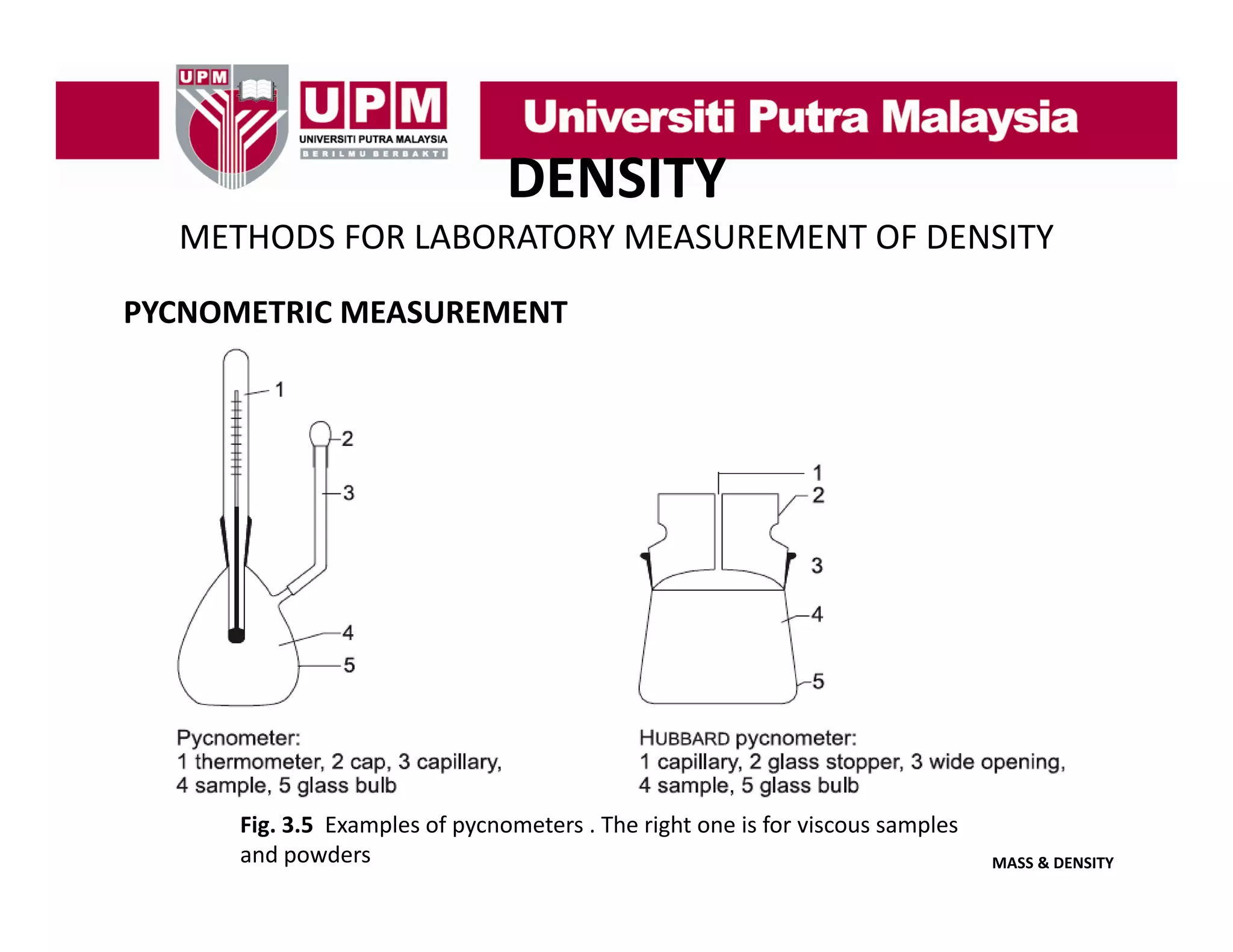 DENSITY
METHODS FOR LABORATORY MEASUREMENT OF DENSITY
PYCNOMETRIC MEASUREMENT

Fig. 3.5  Examples of pycnometers . The right one is for viscous samples 
and powders

MASS & DENSITY

 
