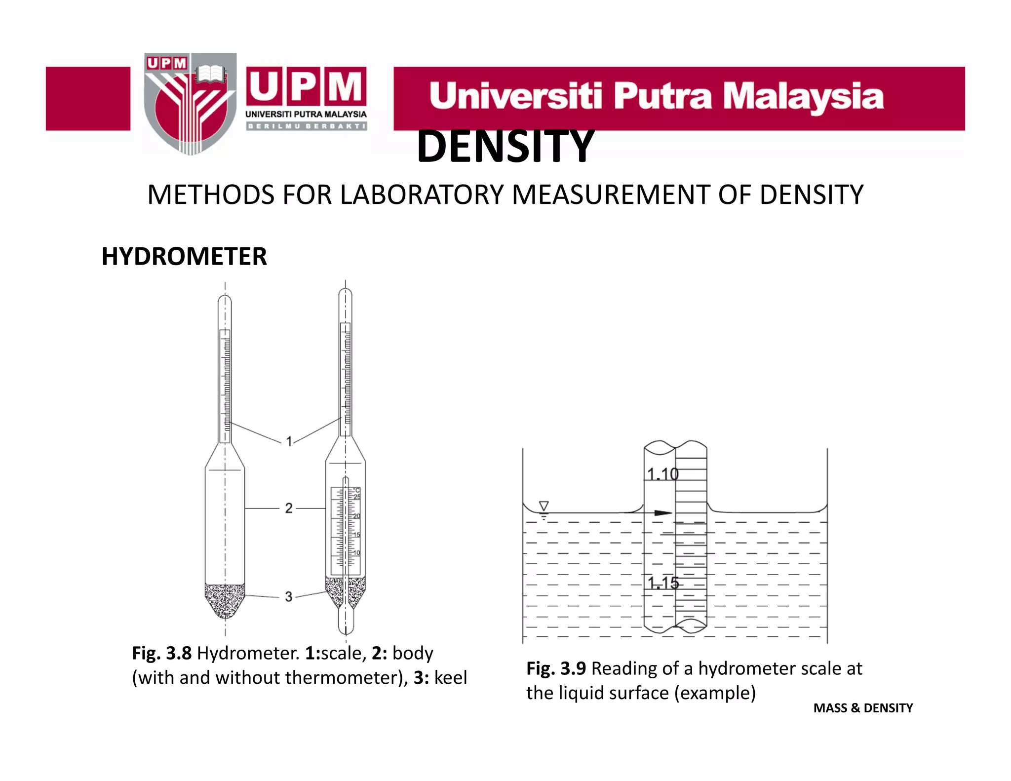 DENSITY
METHODS FOR LABORATORY MEASUREMENT OF DENSITY
HYDROMETER

Fig. 3.8 Hydrometer. 1:scale, 2: body 
(with and without thermometer), 3: keel

Fig. 3.9 Reading of a hydrometer scale at
the liquid surface (example)

MASS & DENSITY

 
