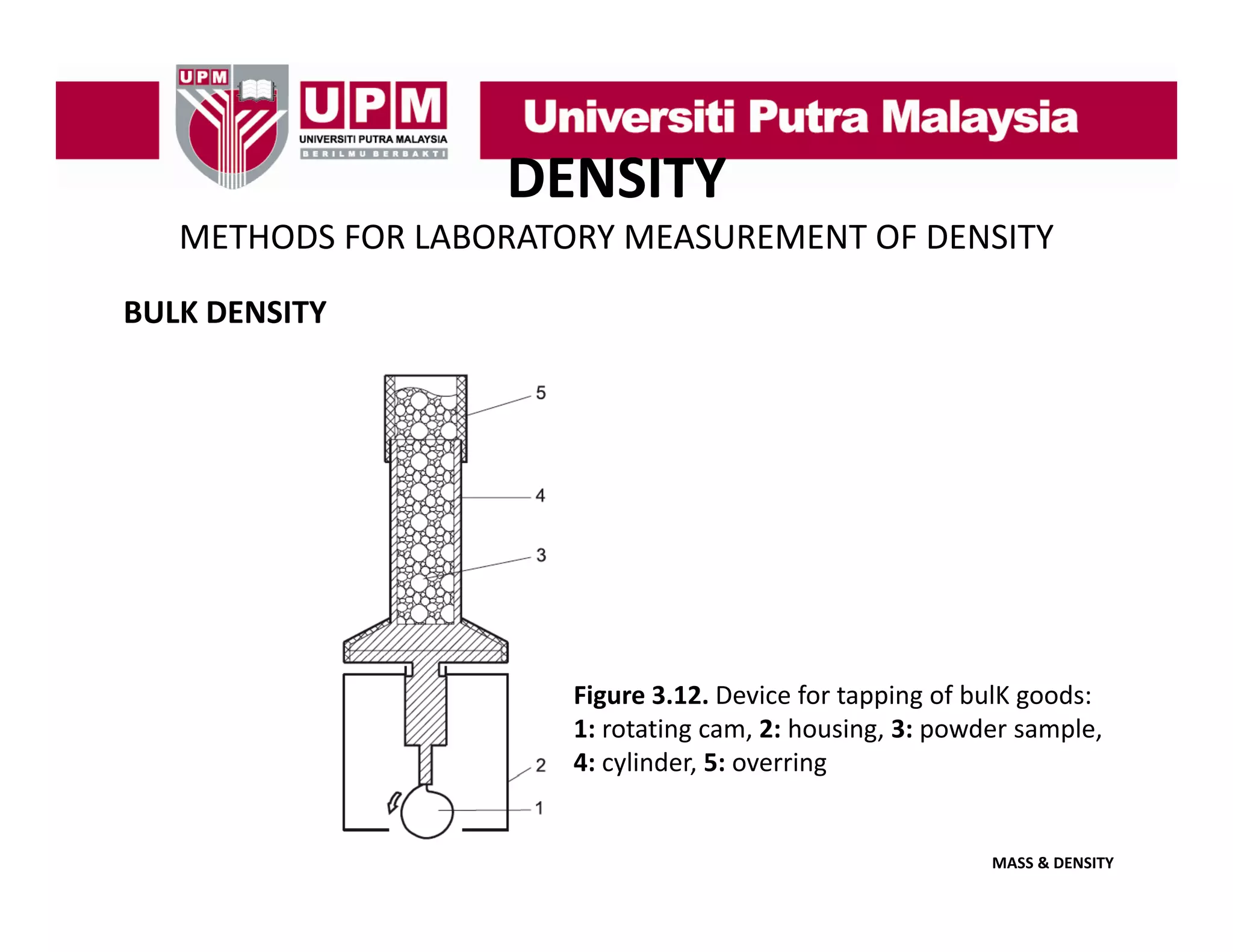 DENSITY
METHODS FOR LABORATORY MEASUREMENT OF DENSITY
BULK DENSITY

Figure 3.12. Device for tapping of bulK goods: 
1: rotating cam, 2: housing, 3: powder sample, 
y
g
4: cylinder, 5: overring

MASS & DENSITY

 