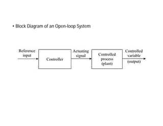 • Block Diagram of an Open-loop System
 