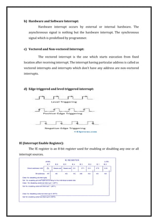 Notes (1).pdf 8051 Timers, Interrupts and Serial Communication | PDF
