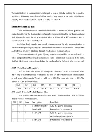 Notes (1).pdf 8051 Timers, Interrupts and Serial Communication | PDF