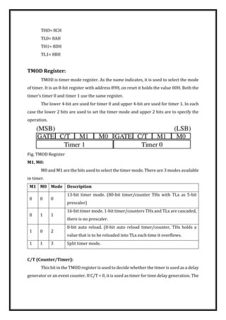 Notes (1).pdf 8051 Timers, Interrupts and Serial Communication | PDF