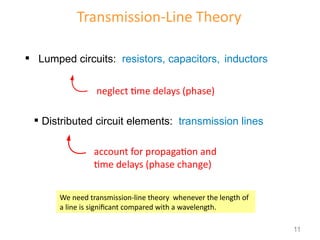  Lumped circuits: resistors, capacitors, inductors
neglect time delays (phase)
account for propagation and
time delays (phase change)
Transmission-Line Theory
 Distributed circuit elements: transmission lines
We need transmission-line theory whenever the length of
a line is significant compared with a wavelength.
11
 