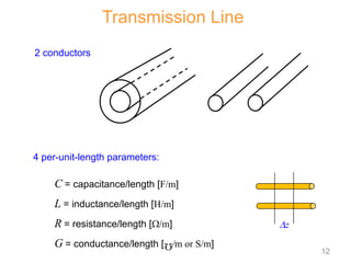 Transmission Line
2 conductors
4 per-unit-length parameters:
C = capacitance/length [F/m]
L = inductance/length [H/m]
R = resistance/length [/m]
G = conductance/length [ /m or S/m]

Dz
12
 