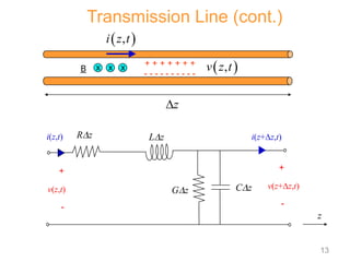 Transmission Line (cont.)
z

 
,
i z t
+ + + + + + +
- - - - - - - - - -
 
,
v z t
x x x
B
13
RDz LDz
GDz CDz
z
v(z+z,t)
+
-
v(z,t)
+
-
i(z,t) i(z+z,t)
 